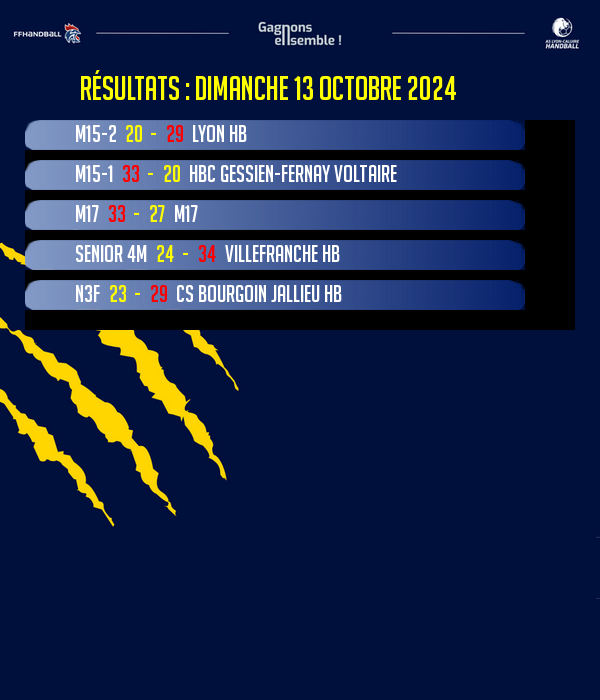 dimanche_resultat.png