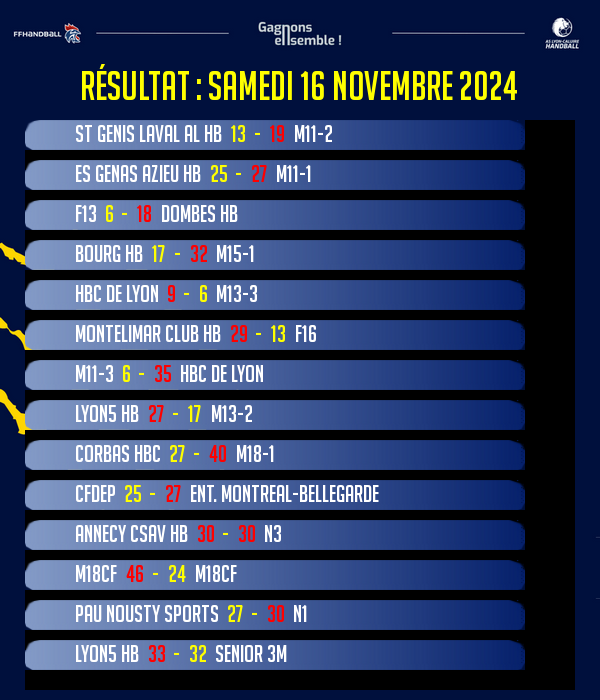 samedi_resultat_1.png